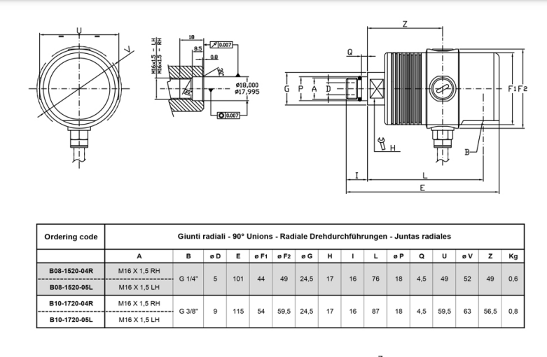 Takım İçi Su Verme Aparatı Rotary Joint