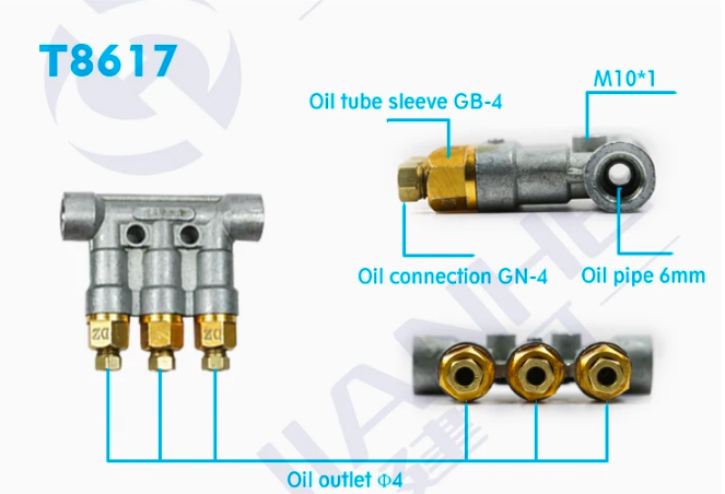 Cnc Kızak Yaglama Dağıtıcısı
